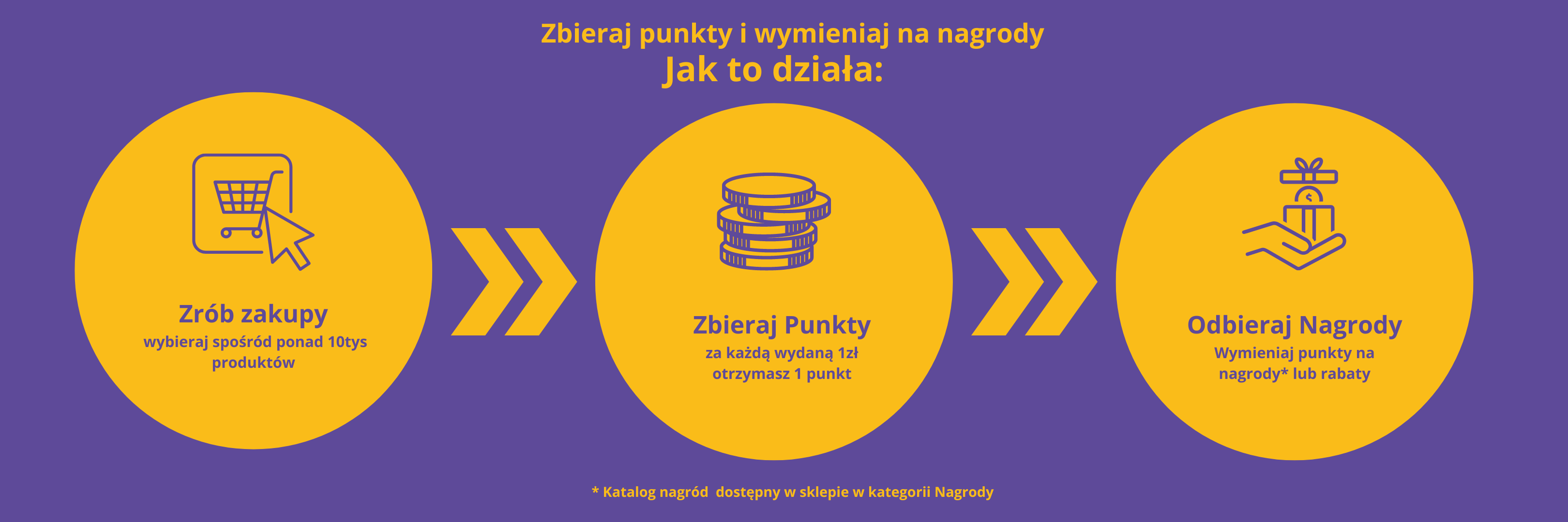 wszystko-do-biura-w-jednym-miejscu-3240-x-1080-px-3-.png